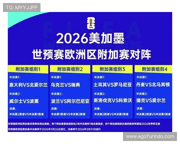 2026年世界杯比赛时间表及各阶段比赛具体日期安排