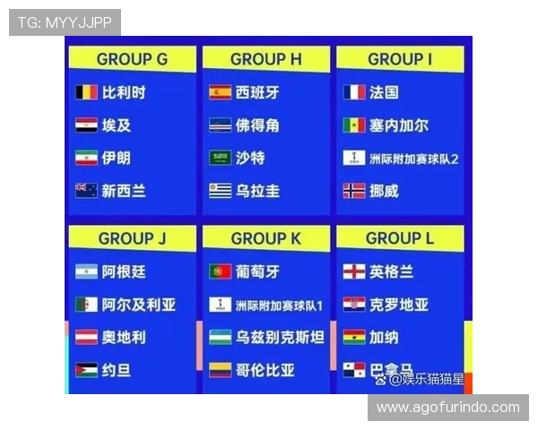 2026年美加墨世界杯晋级球队排名变化趋势及影响因素深度分析