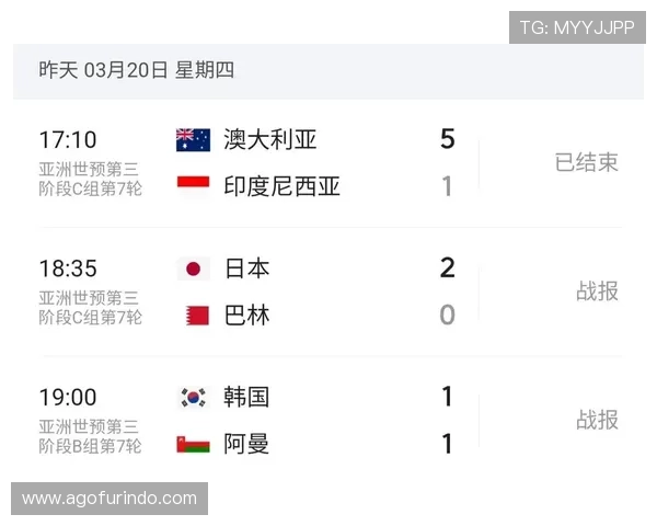2026美加墨世界杯球队分组情况全面解读及赛程安排建议